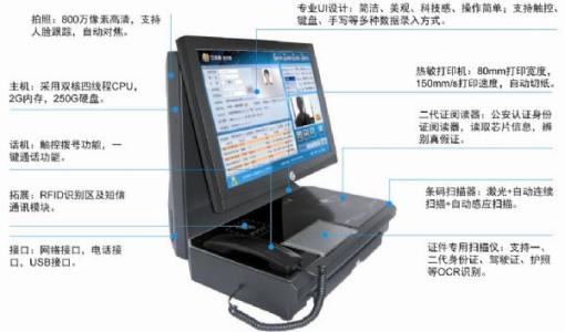 鄂州鄂城区访客系统五号