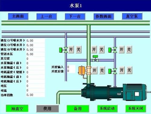 鄂州鄂城区水泵自动控制系统八号